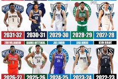 NBA篮球历史地位：詹姆斯挑战乔丹，库里杜兰特传承传奇，谁将登顶前十？