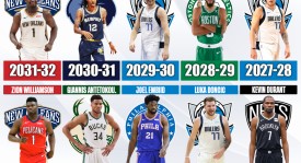 NBA篮球历史地位：詹姆斯挑战乔丹，库里杜兰特传承传奇，谁将登顶前十？